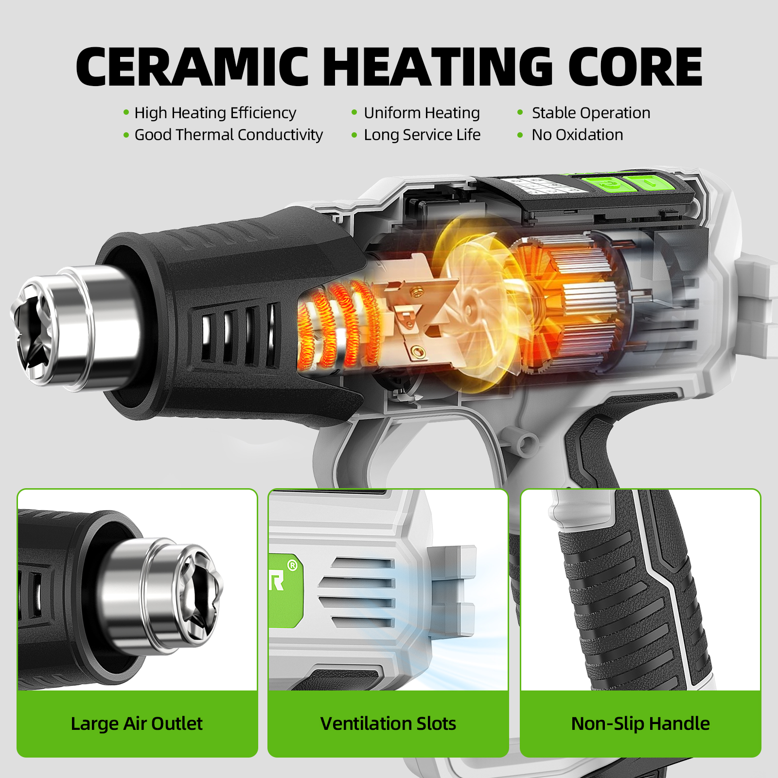 Hot Air Gun with LCD 12 Variab – Heat Gun Embossing Bewertung und Preis