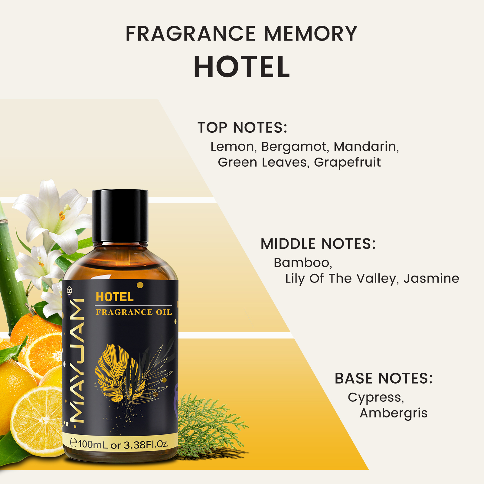 MAYJAM Fragrance Oil Hotel Lil – Candle Making Ingredients Bewertung und Preis