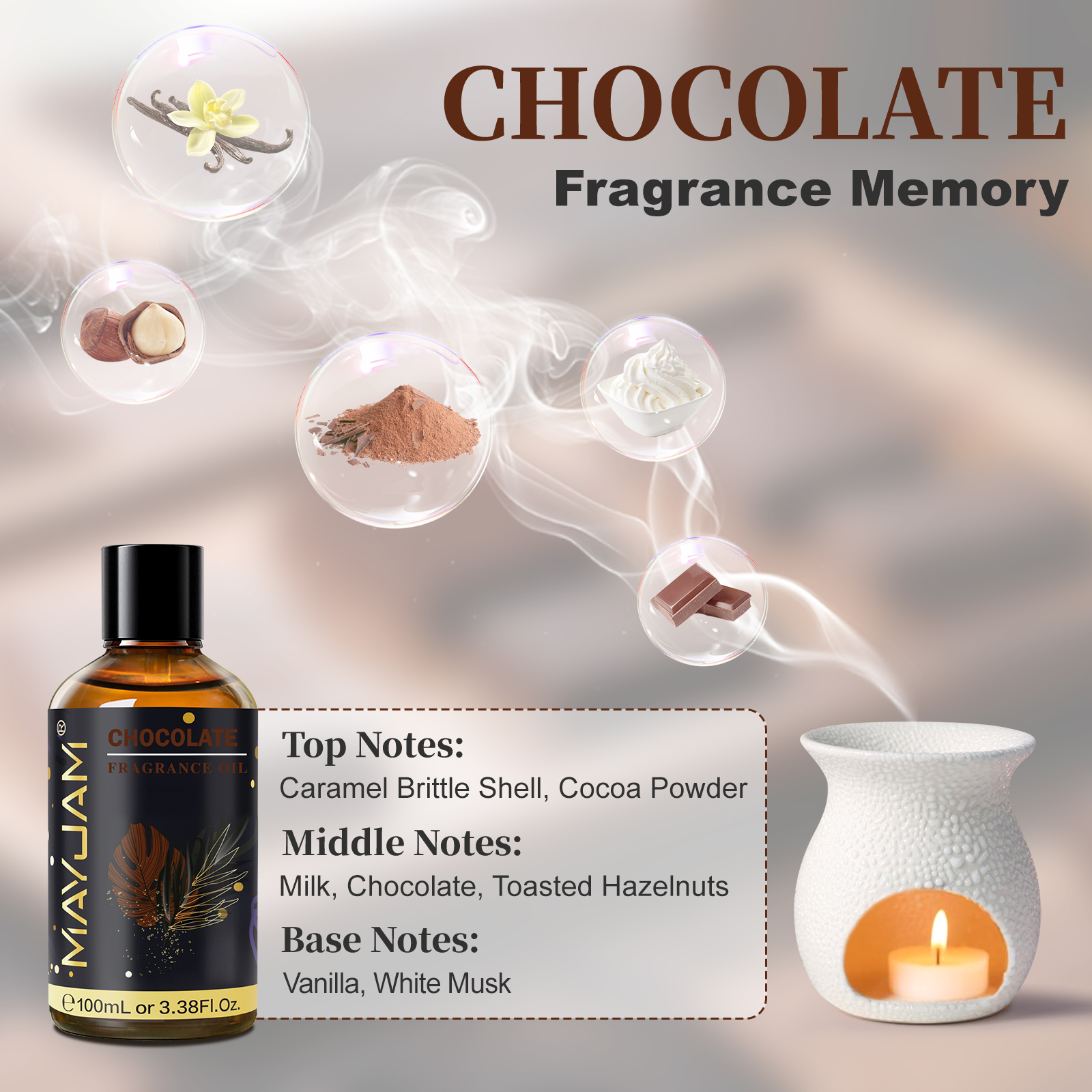 MAYJAM Fragrance Oil Hotel Lil – Candle Making Ingredients Bewertung und Preis