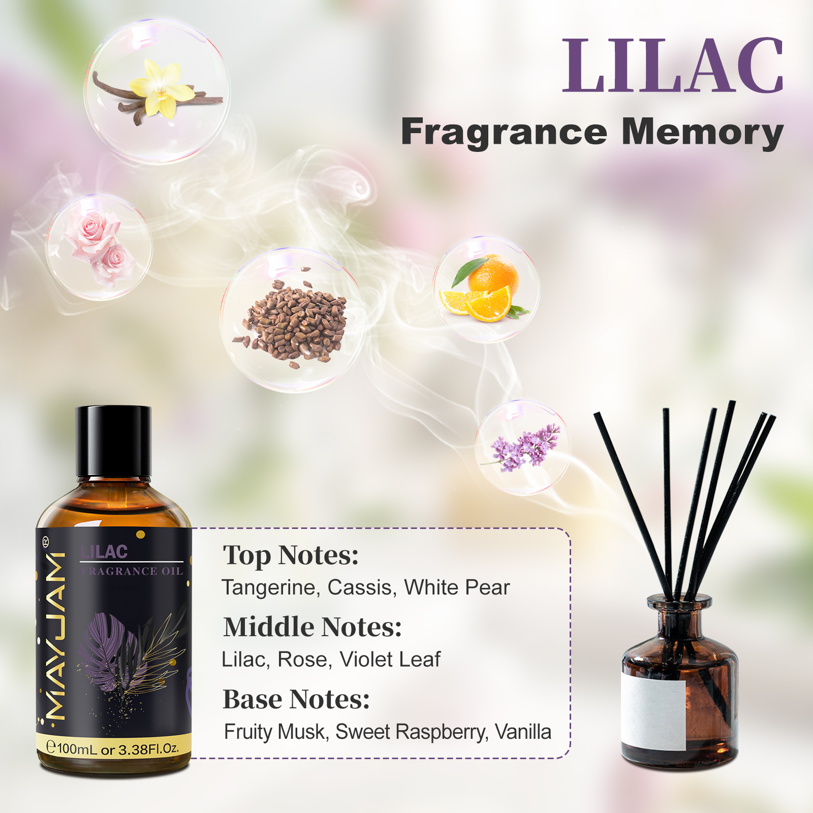 MAYJAM Fragrance Oil Hotel Lil – Candle Making Ingredients Bewertung und Preis