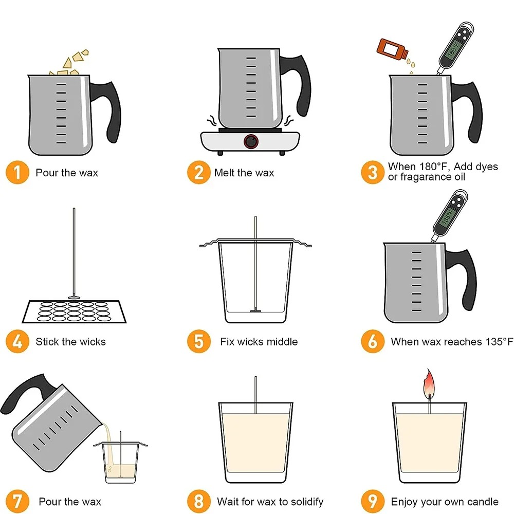 Glintmos DIY Candle Making Kit – Candle Making Instructions Bewertung und Preis
