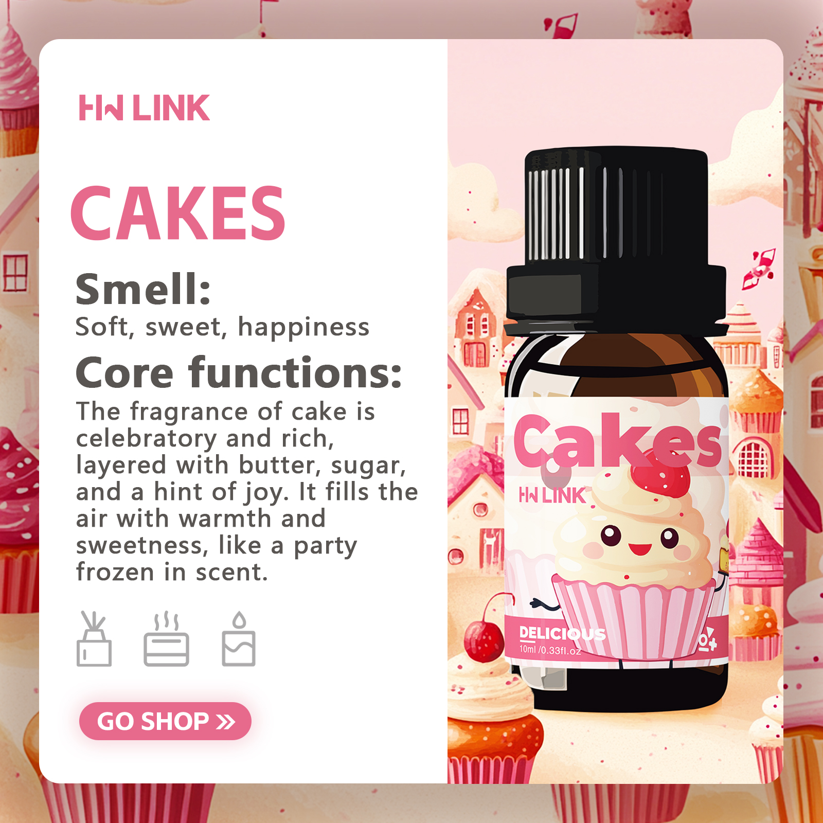 10ml Cakes Essential Oils Perf – Candle Making And Perfume Bewertung und Preis
