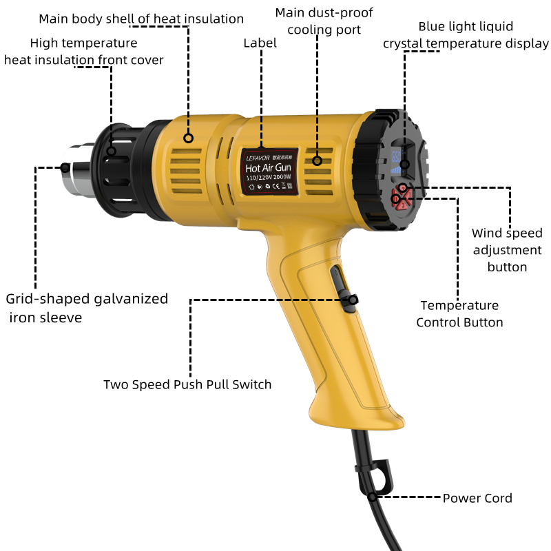 2000W Hot Air Gun Mini Constru – Heat Gun Embossing Bewertung und Preis